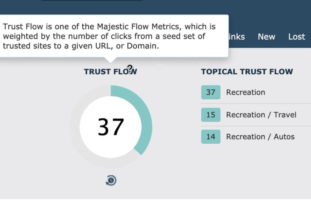 How to Analyse Your Site with Majestic Backlink Tracker ...